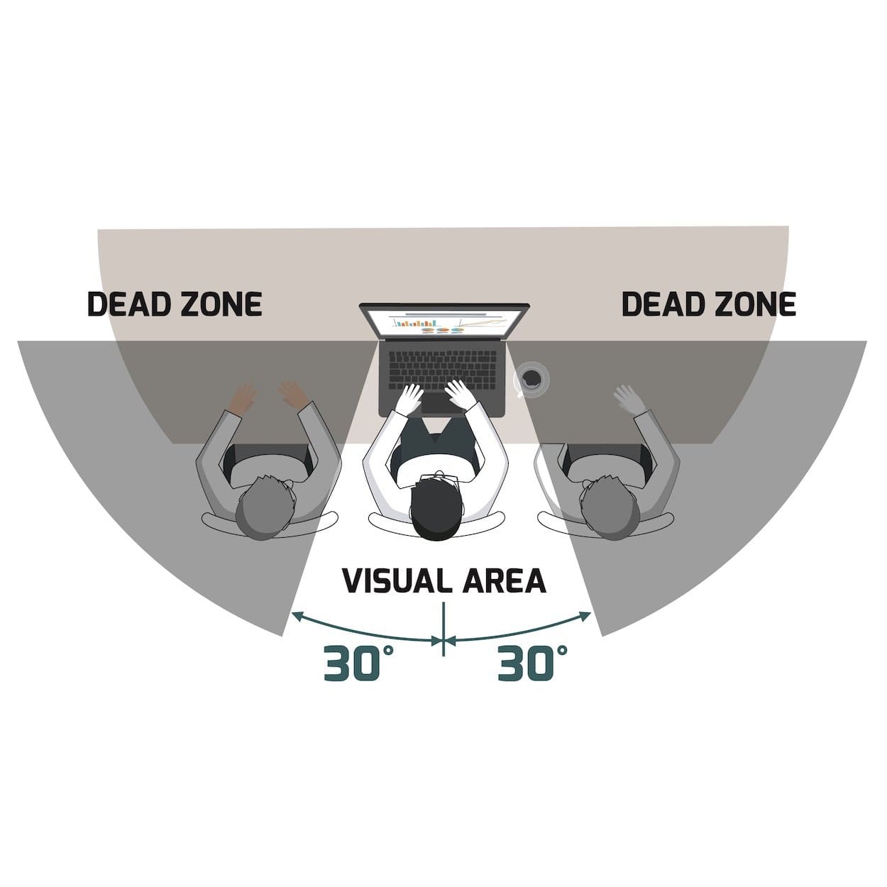 Port Connect 2D Professional Privacy Filter 15.6" - Image 4