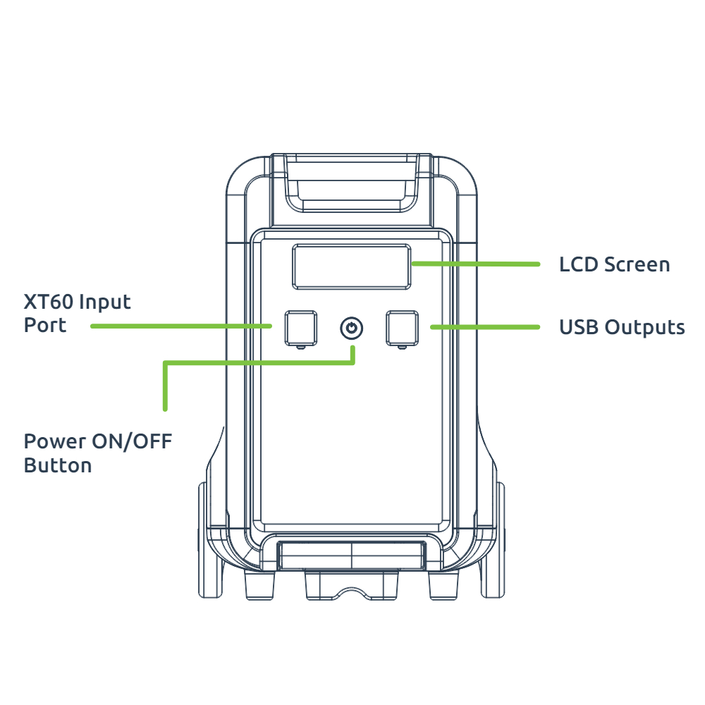 Gizzu Hero Ultra Plus 3840Wh Extra Battery - Image 4